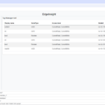 edgeinsight vandewielengineers app blurred